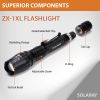 ZX-1XL 18650 LED Tactical Flashlight Kit. Adjustable Zoom, 5 Light Modes. Waterproof. Batteries Included.