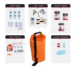 1-Person Necessity Survival Kit with 72 hours Food, Water, First Aid, Light, Radio, Warmth, Hygiene, Flint Starter (Option: Dry Bag)