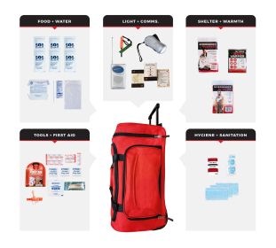 1-Person Necessity Survival Kit with 72 hours Food, Water, First Aid, Light, Radio, Warmth, Hygiene, Flint Starter (Option: Rolling Bag)