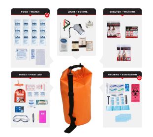 2-Person Essential Survival Kit for 72 Hours. Food, Water, First Aid, Tools, Warmth, Lights, Hygiene, Radio, Fire Starter (Option: Dry Bag)