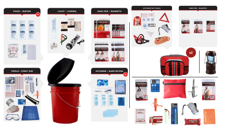 Deluxe Preparedness Kit for 1 Person, 3 Days; Food, Water, Purification Tabs, First Aid, Tools, Auto, plus a Mini Kit (Option: PPK3)
